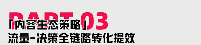 食品牌“流量-转化”的双引擎打法！pg电子网站火蝠案例 揭秘宠物零(图2)