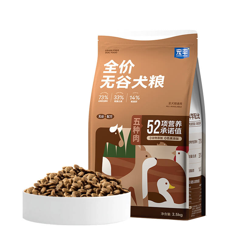 什么狗粮?性价比排行榜单来了pg电子中文模拟器边牧适合吃(图11) 什么狗粮?性价比排行榜单来了pg电子中文模拟器边牧适合吃(图11)